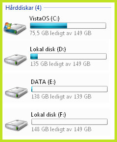 Fullsmockad