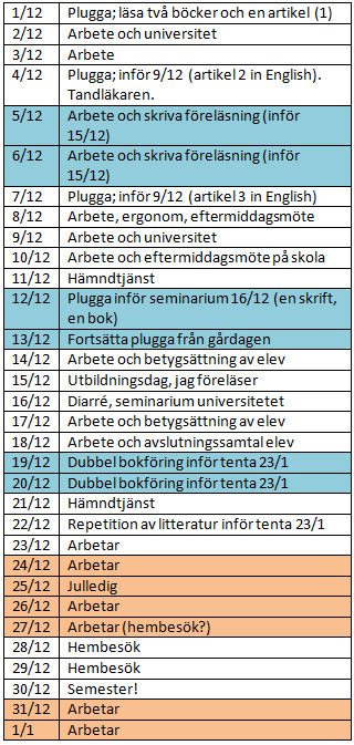 Fulltecknad